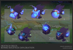 Hextech Au Universe League Of Legends Wiki Fandom