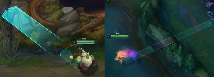 Terrain Indicator