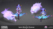 Kindred SpiritBlossom Model 02