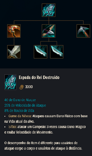 EspadaDoReiDestruidoReceita