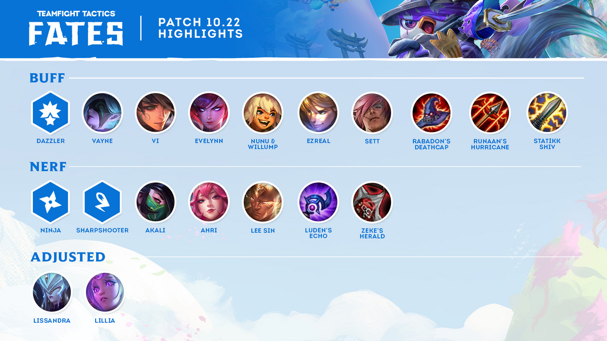 TFT New Set 9.5 Update: Horizonbound Synergies, Champions, Items and New  Region Portals, Legends! 