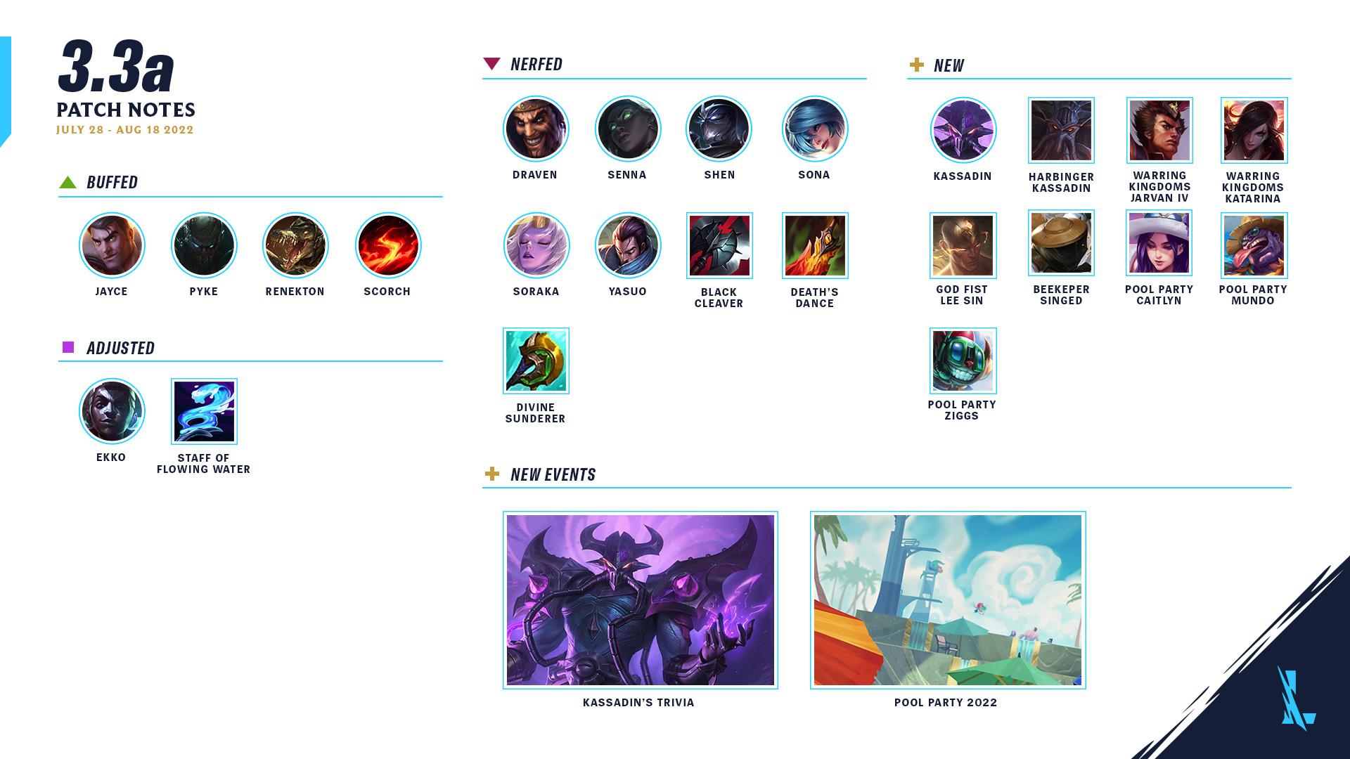 Wild Rift Patch Notes 2.3c