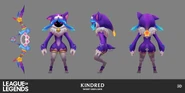 Woof and Lamb Kindred Model 1 (by Riot Contracted Artists Kudos Productions)