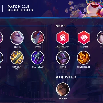 V11 5 Teamfight Tactics League Of Legends Wiki Fandom