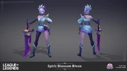 Model Riven Duchowego Rozkwitu 2 (autor: Kylie Gage)