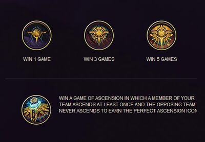 Ascension Reward Icons