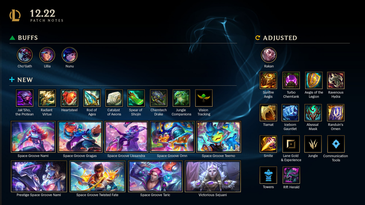 LOL - League Of Legends - Lillia ARAM Build Guide, Runes, Items 12.20 NA,  LoL 