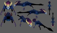 Aurelion Sol Model