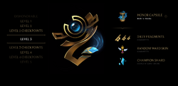 Honor League Of Legends Wiki Fandom