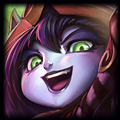 User blog:Dj0z/Dj0z' Tank Lulu Guide, League of Legends Wiki