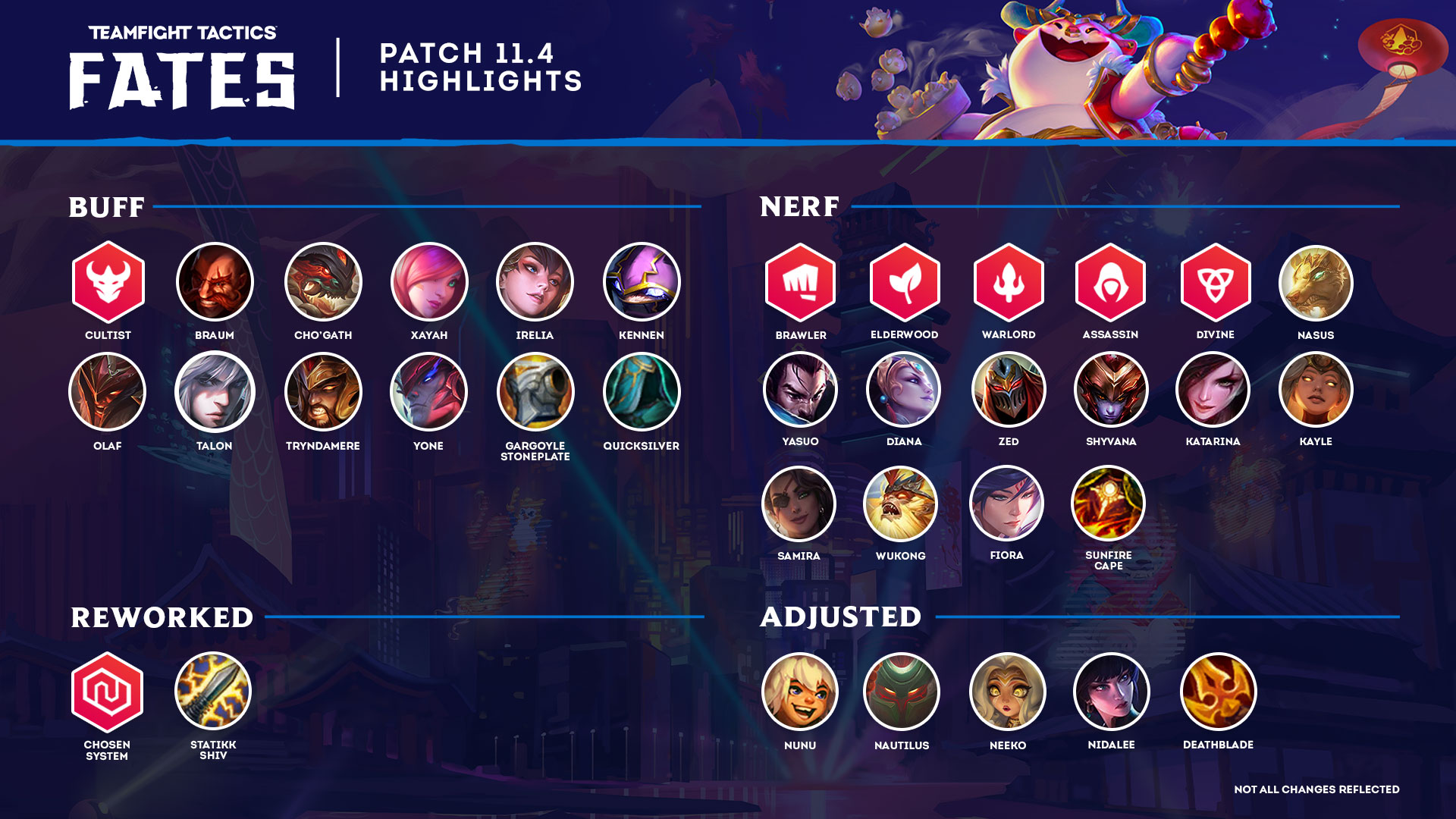 Notes rundown of the LoL PBE 9.14 Patch