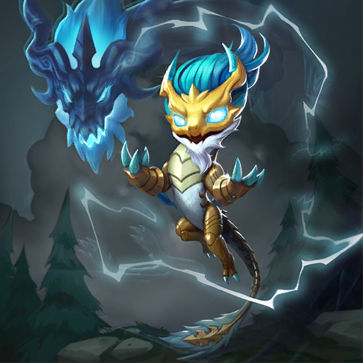 Aurelion Sol, the Updated Version of Ao Shin? - CyberPowerPC