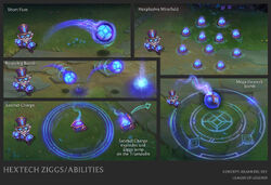 Hextech Au Universe League Of Legends Wiki Fandom