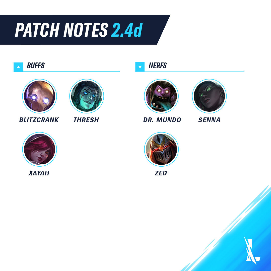 Wild Rift Patch Notes 2.4