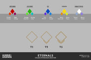 Eternals Concept 02
