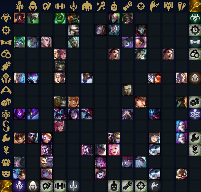 Every TFT Set 6 champion & trait added for Gizmos & Gadgets