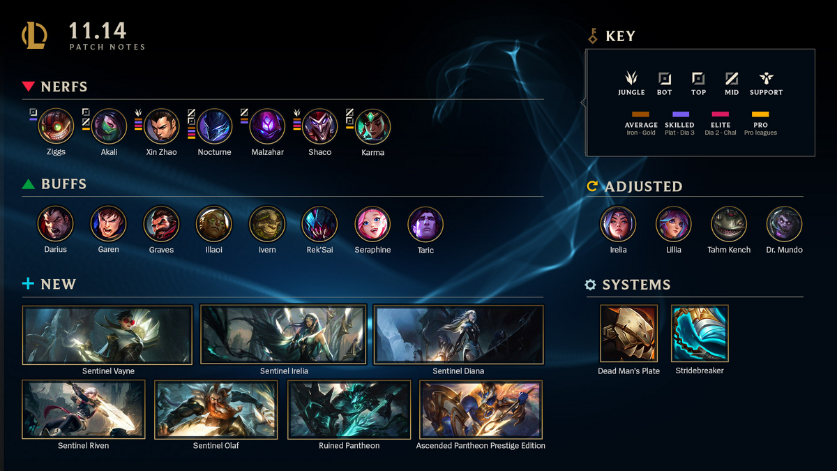 Summoners - Custom Cursor for Windows : r/leagueoflegends