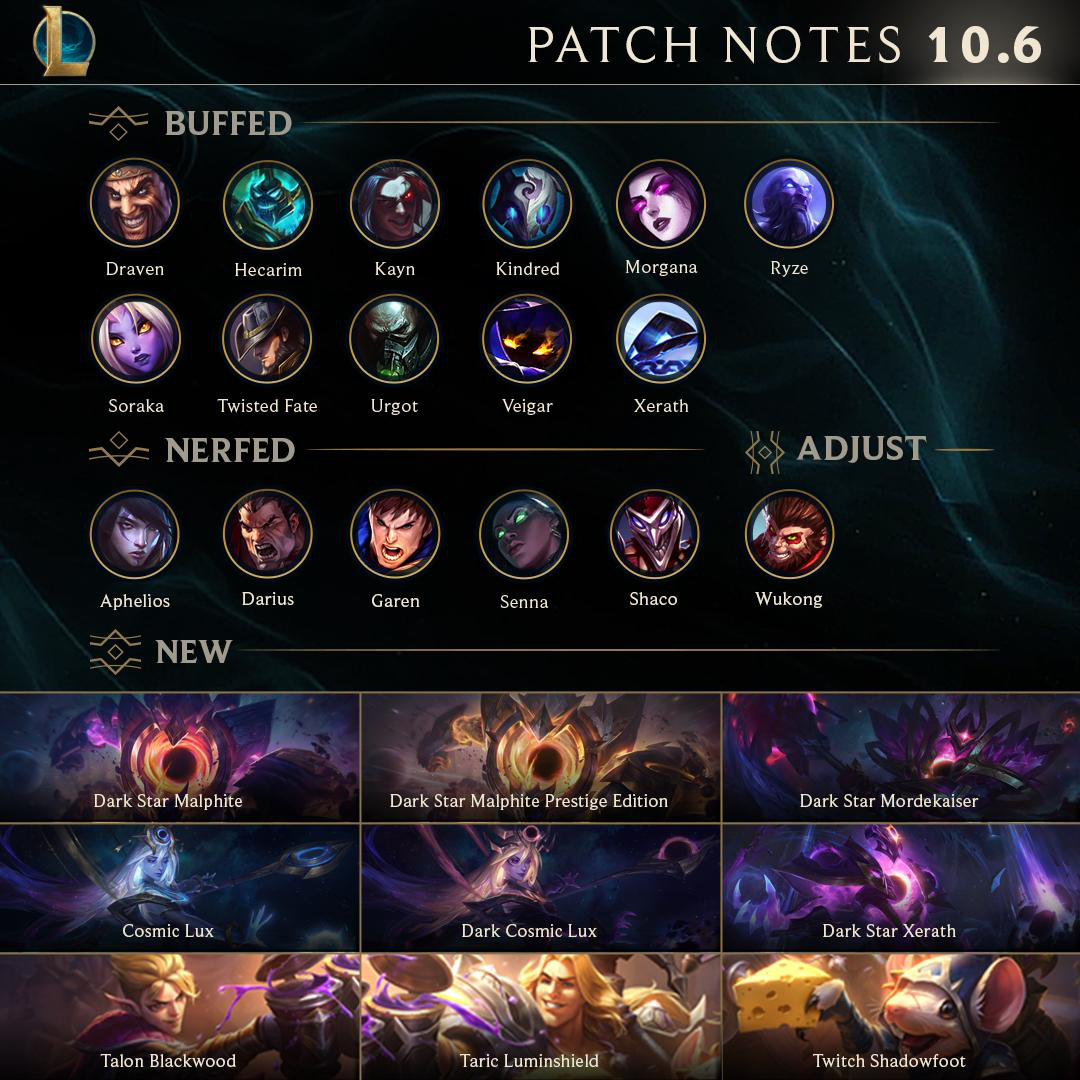 League of Legends patch 11.10 notes: Lux & Yuumi buffs, Phase Rush