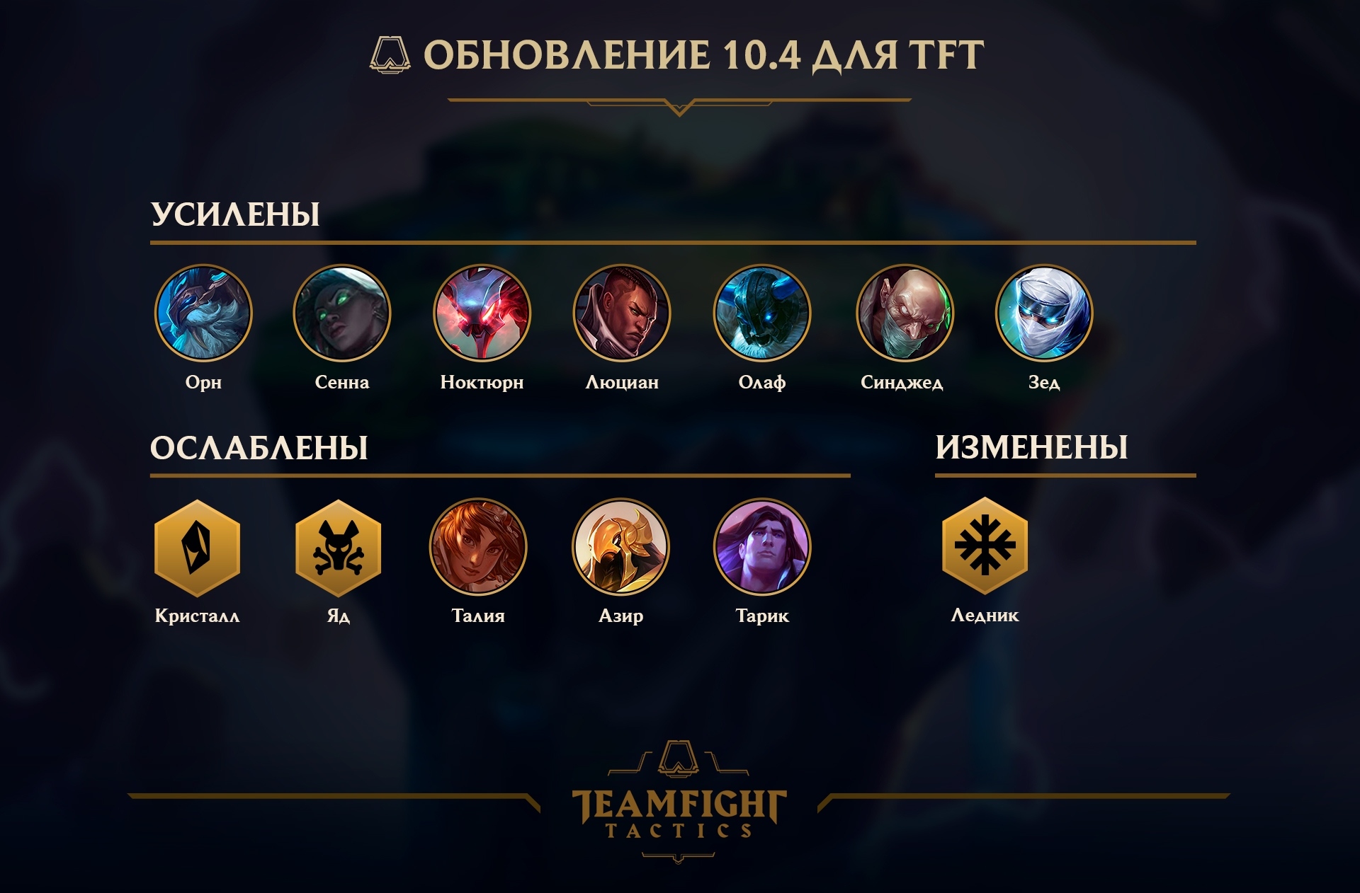 V10.4 (Teamfight Tactics) | League of Legends Wiki | Fandom