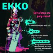 Ekko "CONV/RGENCE" Promo 2 (by Riot Contracted Artists Double Stallion Games)