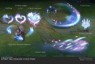 Spirit Blossom Evelynn Concept 6 (by Riot Artist Julian del Rey Aparicio)