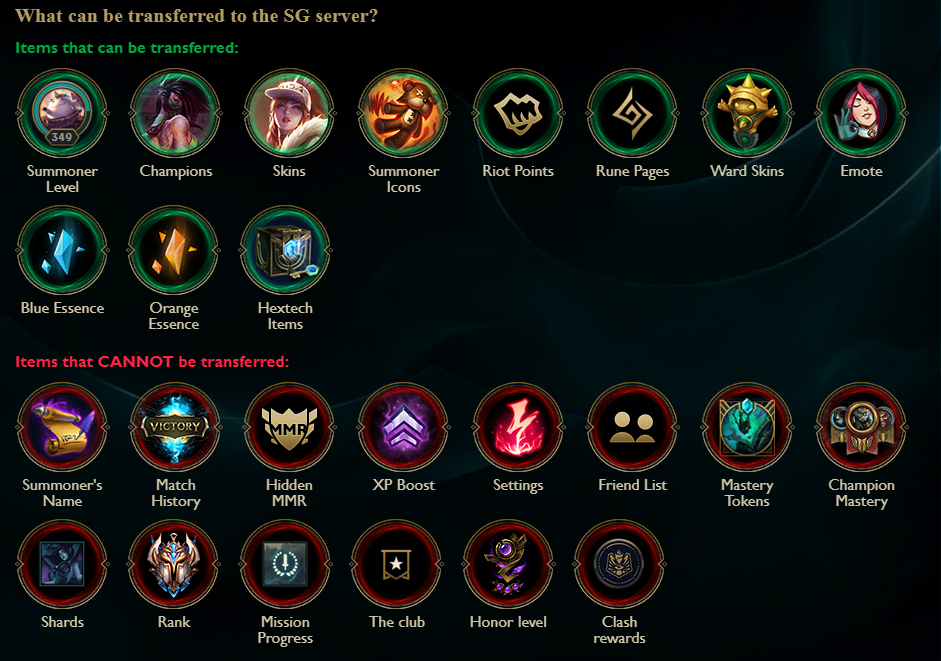 league of legends garena client