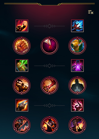Deathfire Touch League Of Legends Wiki Fandom Deathfire Touch League Of Legends Wiki Fandom