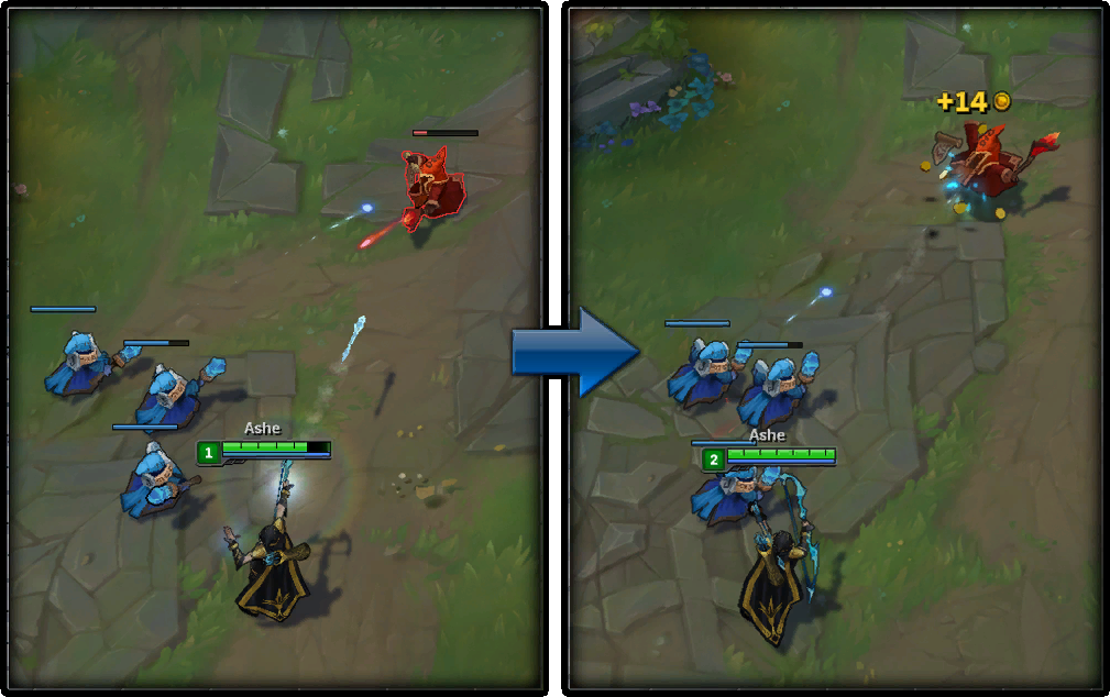 Power Creep in League of Legends and What it Means for the Game