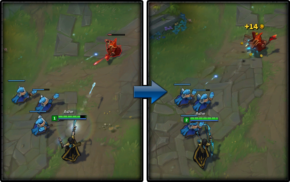 League of Legends roles  The different LoL roles explained