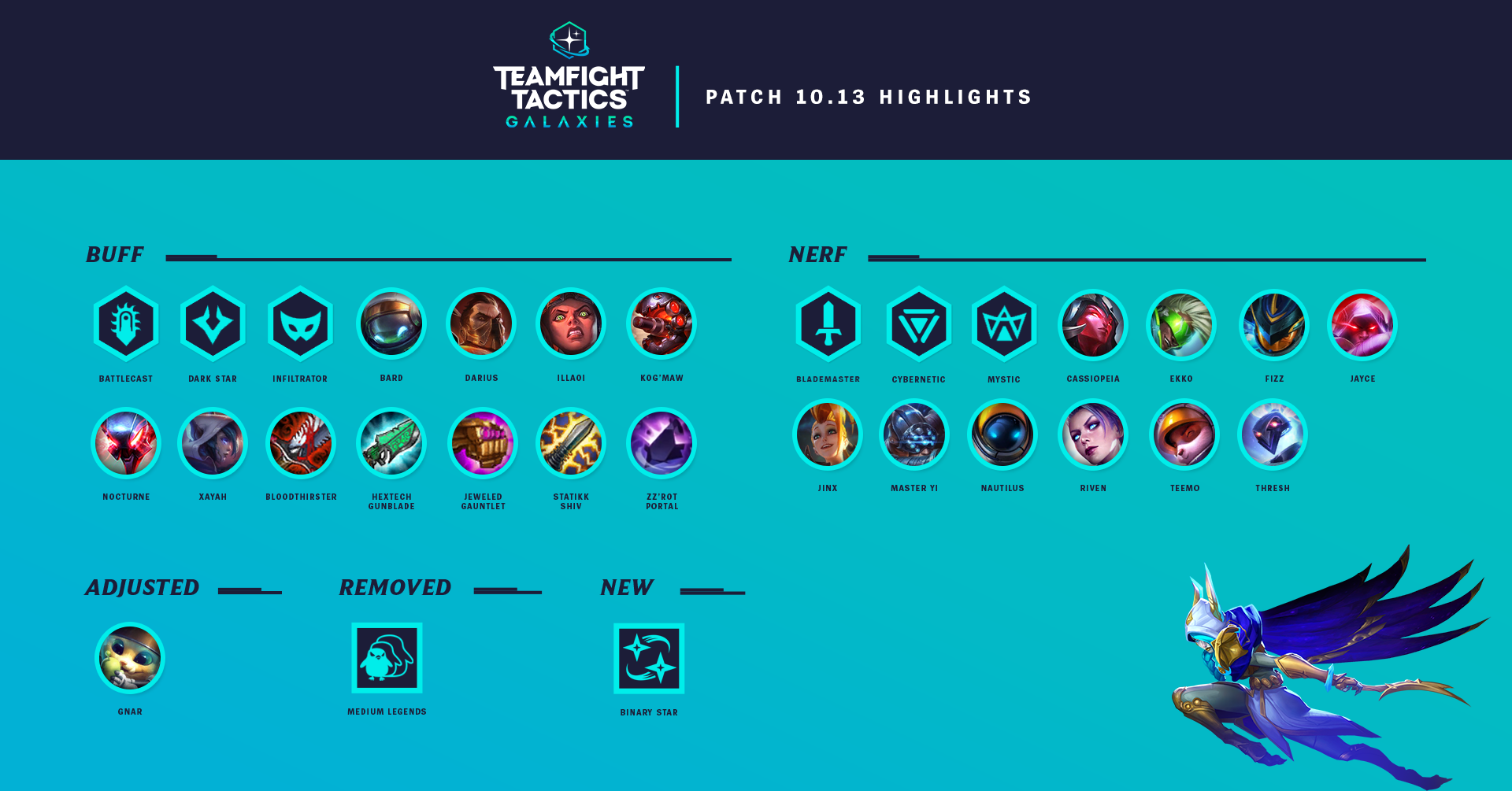 LuCaS TsuTiyA's TFT Overview Stats - Teamfight Tactics Tracker