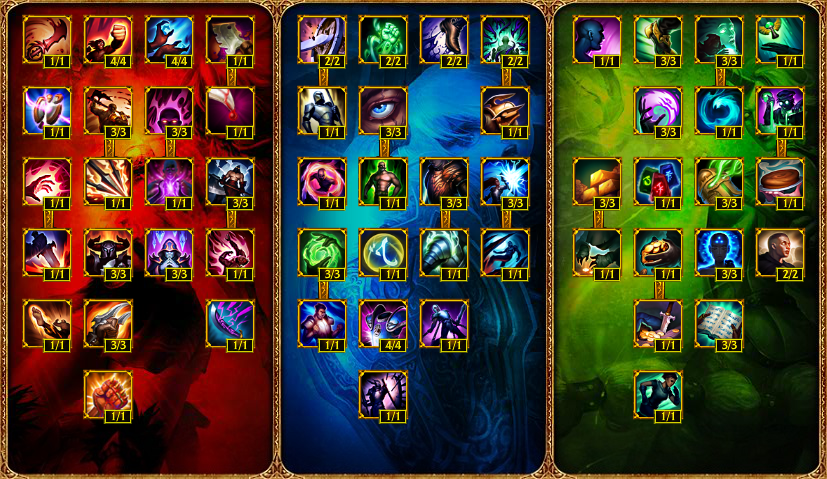 League of Legends - Runes And Masteries