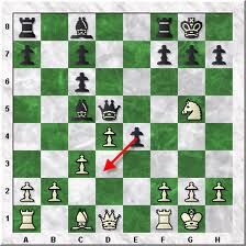 Castling rules - Chess Forums 