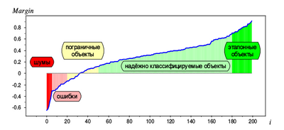 Margins.png