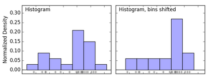 Histogram.png