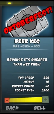 Beer Keg
