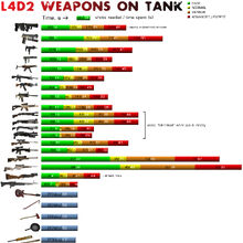The Tank Left 4 Dead Wiki Fandom