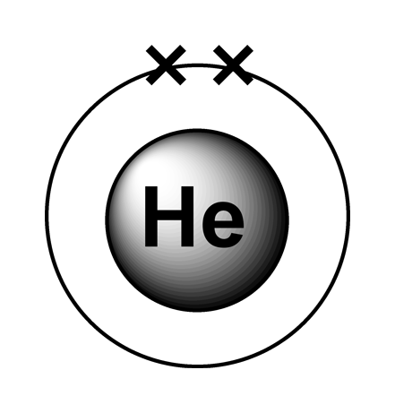 Elektronenpunktdiagramm Helium