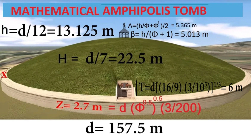 ΑΜΦΙΠΟΛΗ ΜΕ ΜΕΤΡΗΣΕΙΣ-1576701634