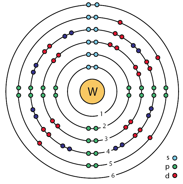 tungsten atomic structure