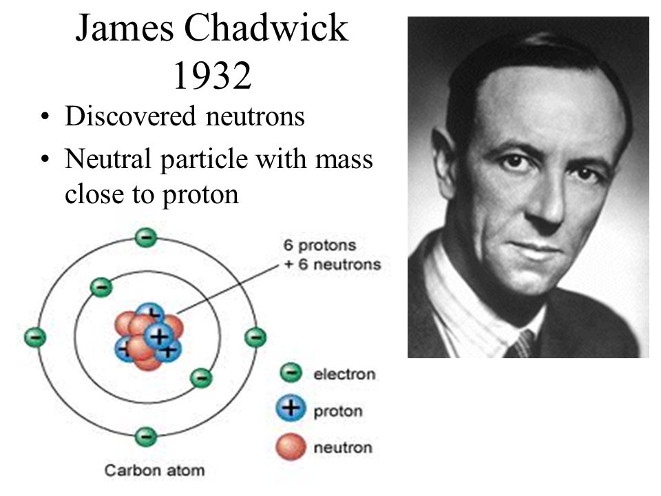 Who discovered neutron