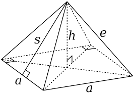 what is a pyramid in math