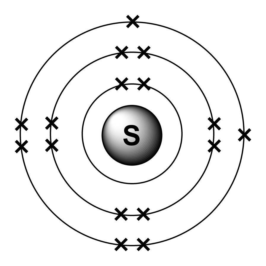 bohr diagram for sulfur electrons