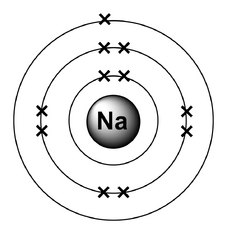 sodium ion bohr model