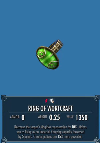Ring of Wortcraft