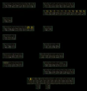 "m0000000" (Level select)