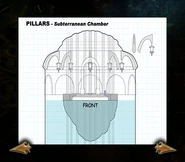 Bonus material art of the Subterranean Ruins and Pillars Chamber (SR2).
