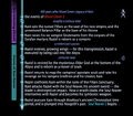 The official Crystal Dynamics timeline (SR2).