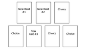 Raid layout new raid