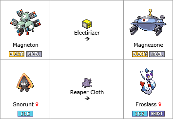 pokemon legends of the arena pokemon legends of the arena