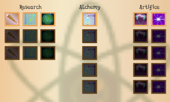Science skill tree.png